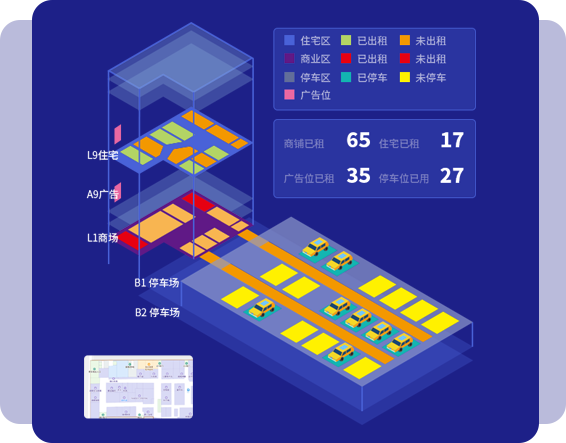 国有企业资产管理数字化综合解决方案