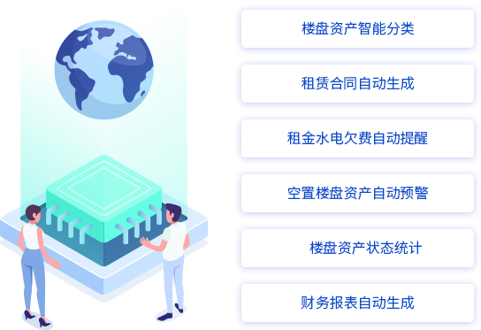 国有企业资产管理数字化综合解决方案