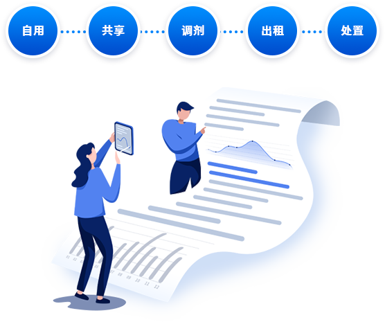 国有企业资产管理数字化综合解决方案